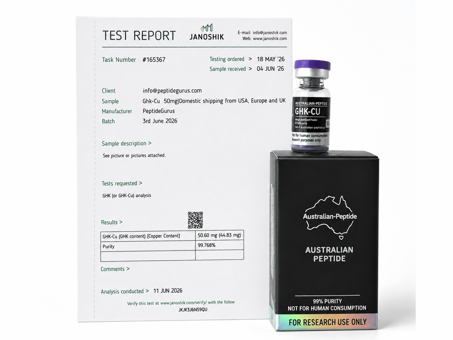 GHK-Cu 50mg Research Peptide