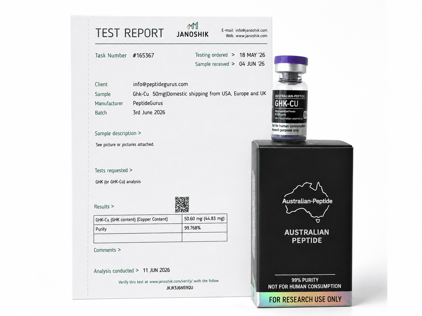 GHK-Cu 50mg Research Peptide
