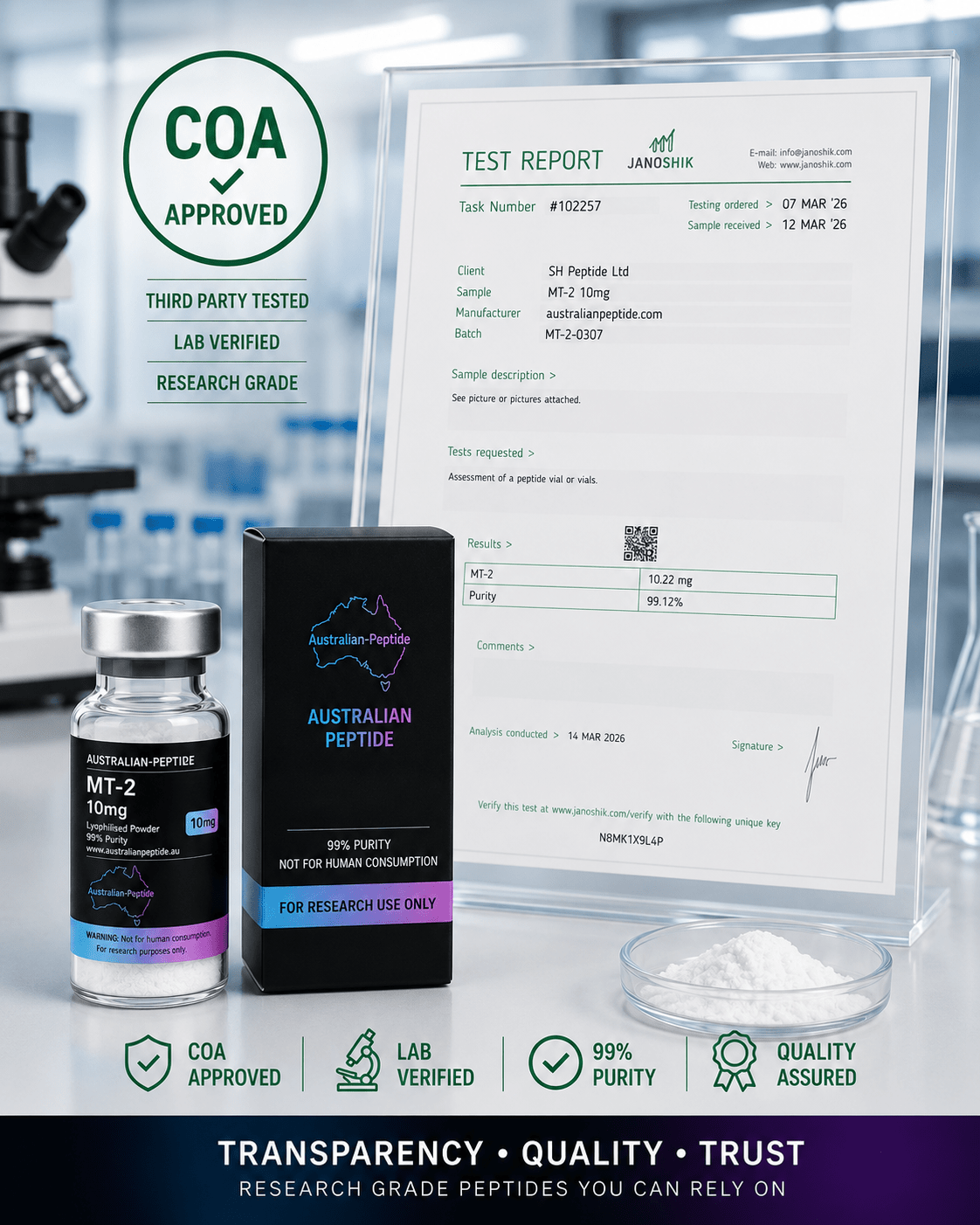 Buy Melanotan II 10mg Australia